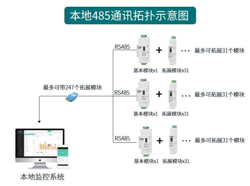 甚至還需重新建設車用氣瓶如此下去充裝單位始終在一個高成本