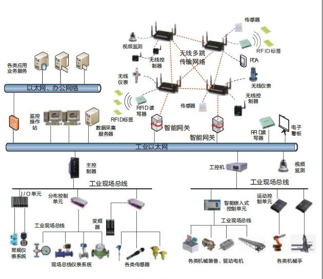 于是我們聽到許多充裝單位這樣的報告